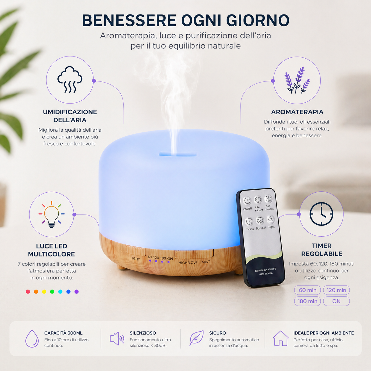Diffusore Oli Essenziali 300ml Effetto Legno con LED e Telecomando