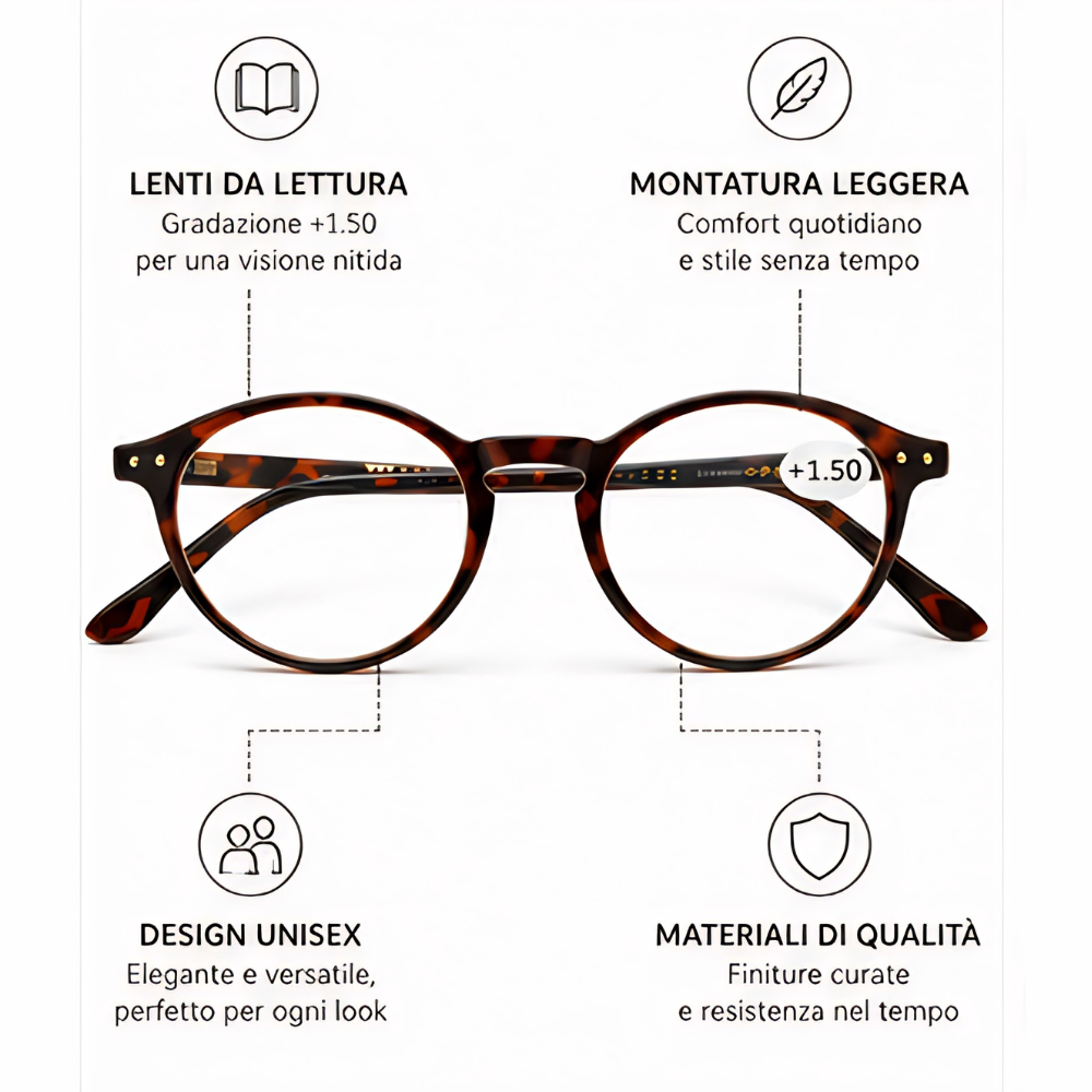 Occhiali da Lettura +1.50 con Custodia Rossa