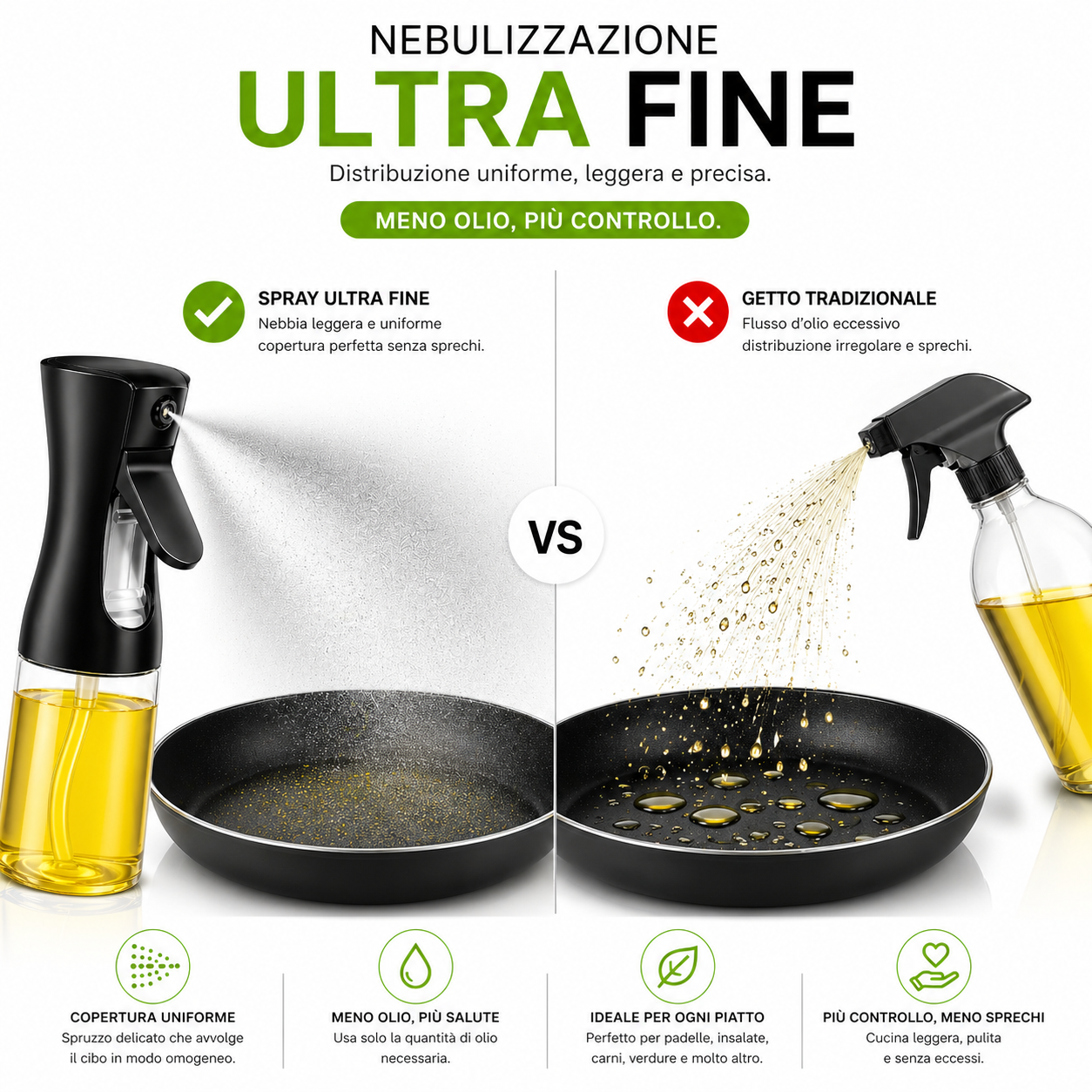 Spray Olio Nebulizzatore Antigoccia in Vetro per Cucina