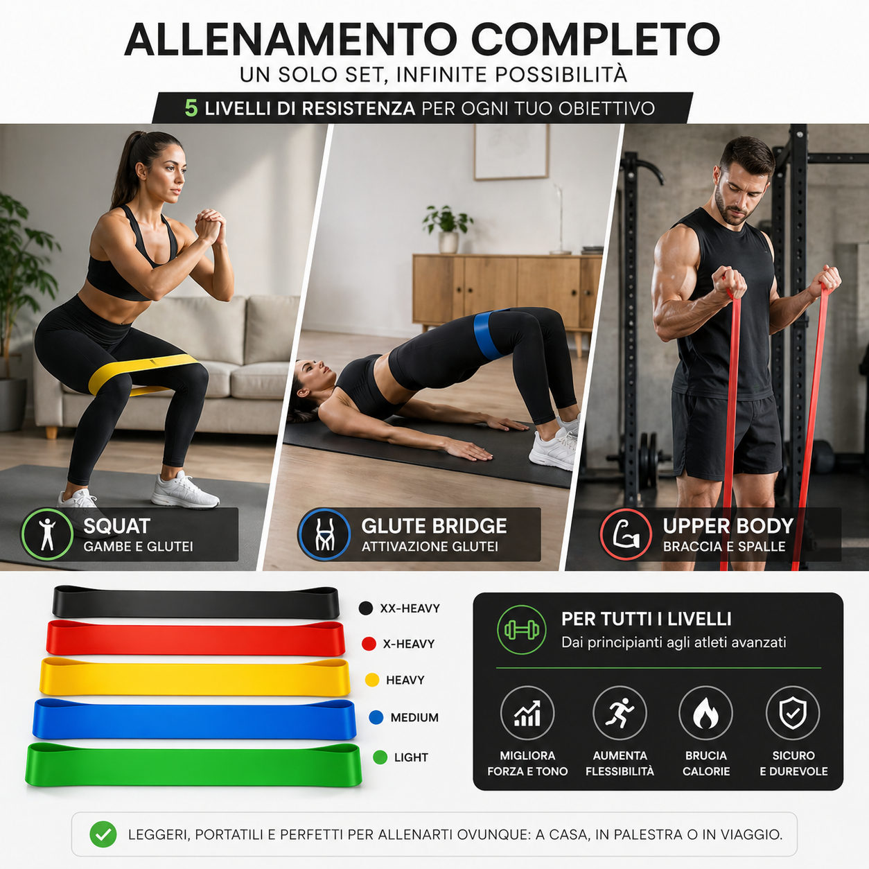 Set da 5 Elastici Fitness con 5 Livelli di Resistenza