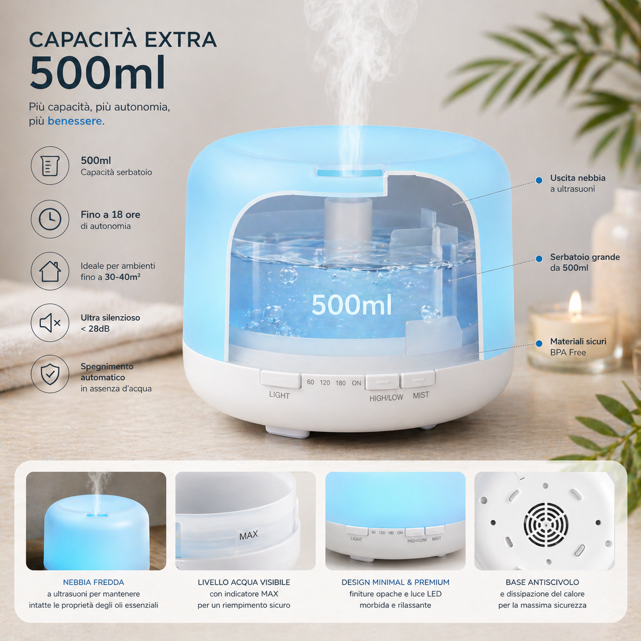 Diffusore Oli Essenziali 500ml con 7 LED e Telecomando