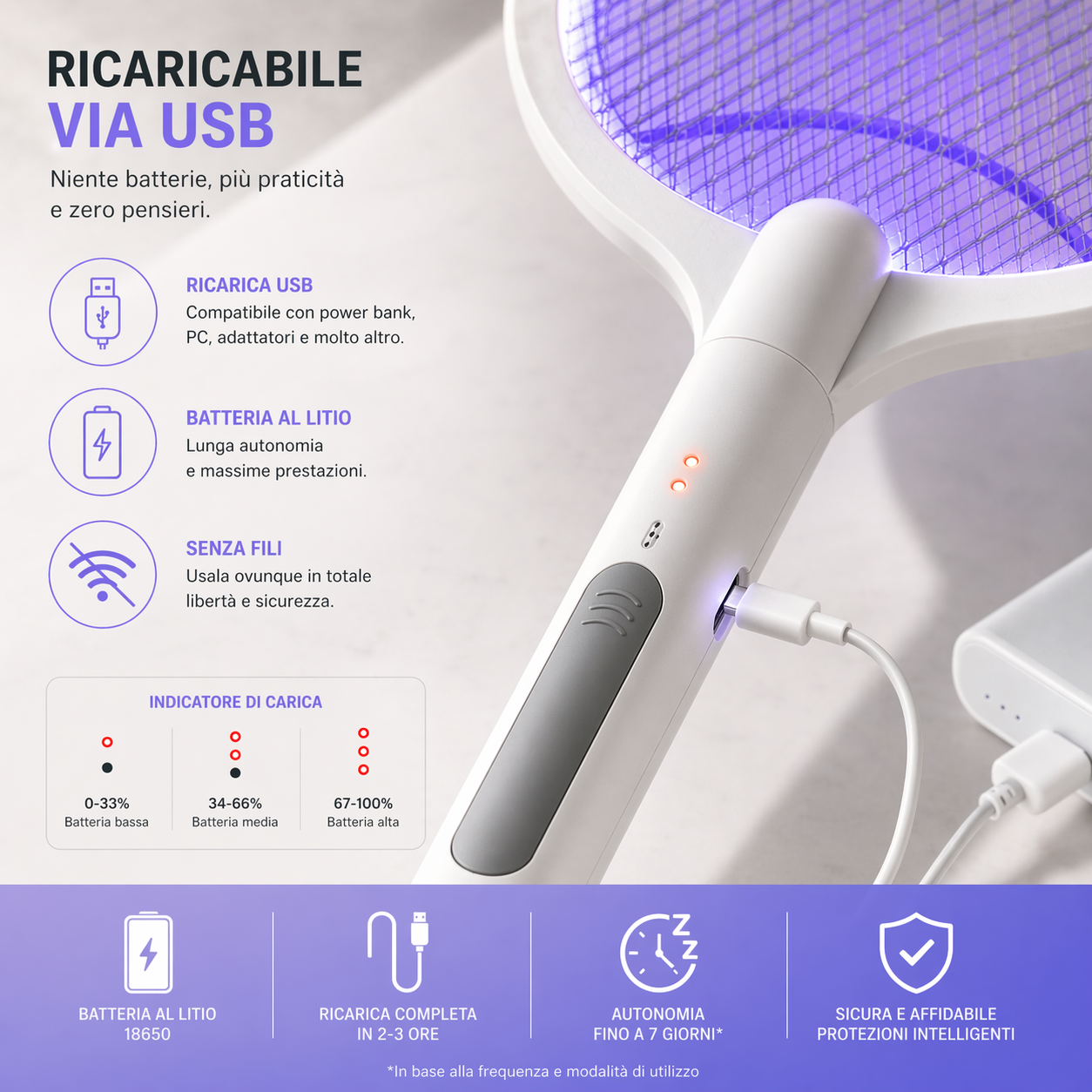 Racchetta Zanzare Elettrica 3000V Ricaricabile USB con Luce LED
