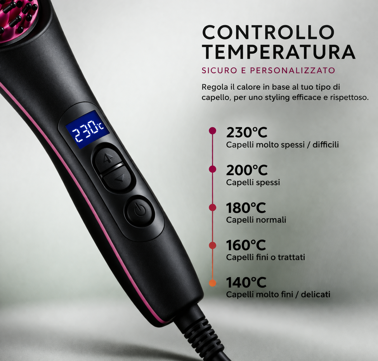 Spazzola Elettrica Lisciante per Capelli con Setole in Ceramica