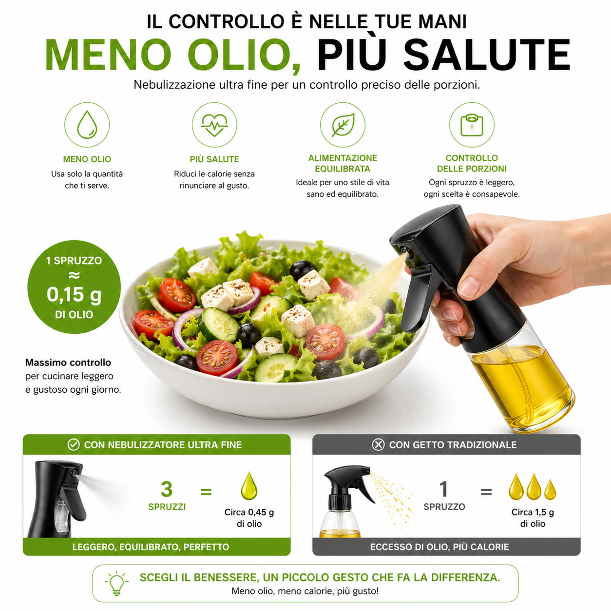 Spray Olio Nebulizzatore Antigoccia in Vetro per Cucina