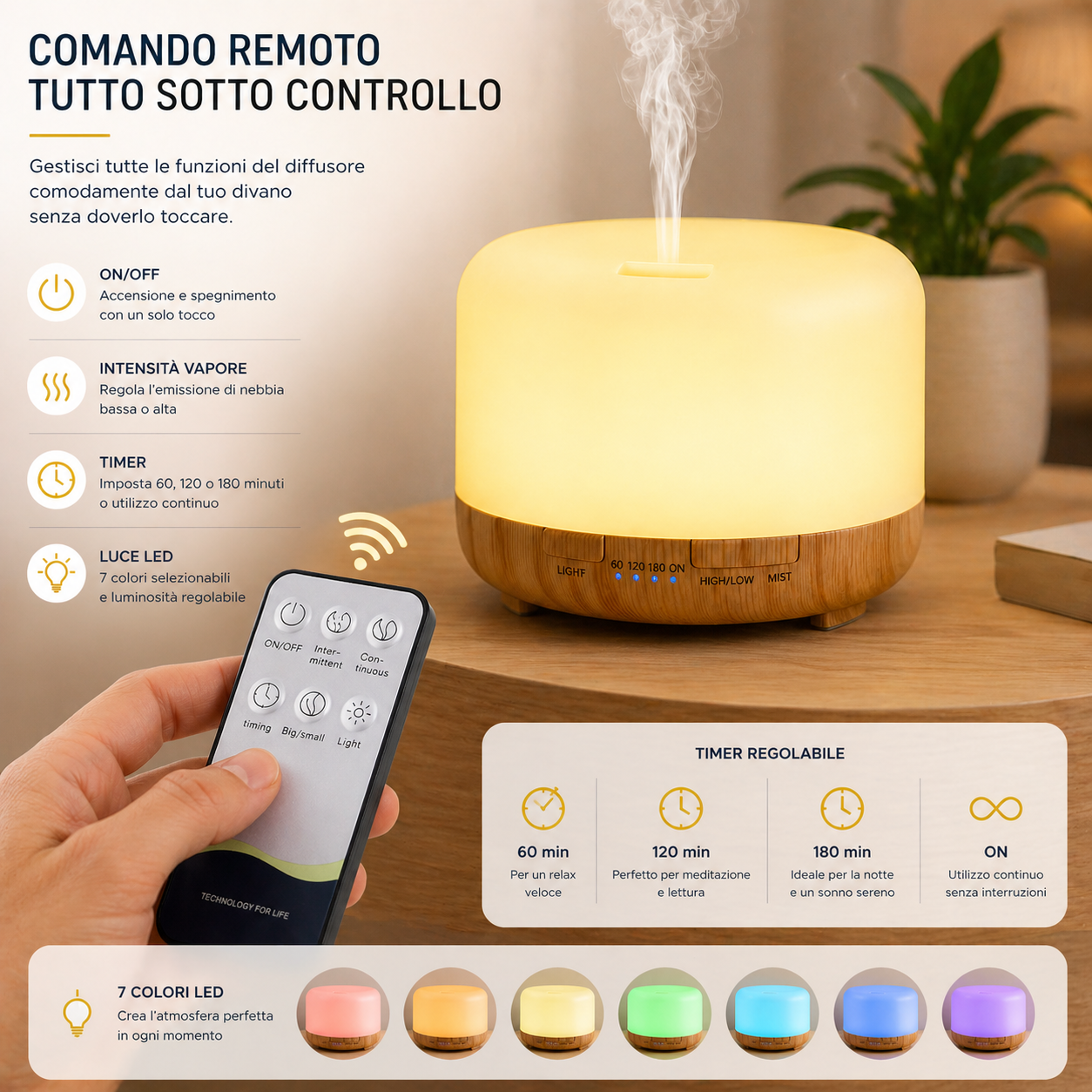 Diffusore Oli Essenziali 300ml Effetto Legno con LED e Telecomando