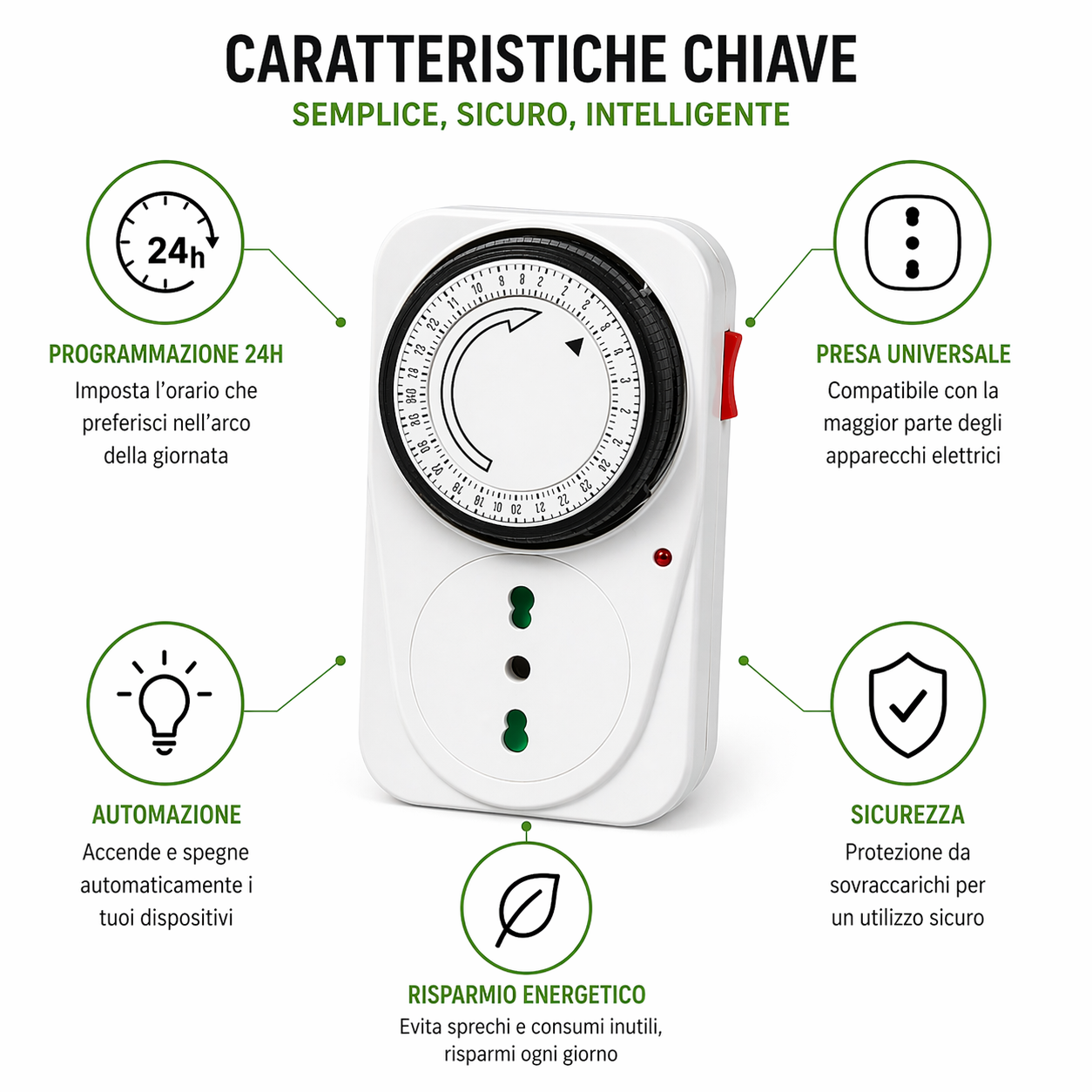 Timer Presa Elettrica