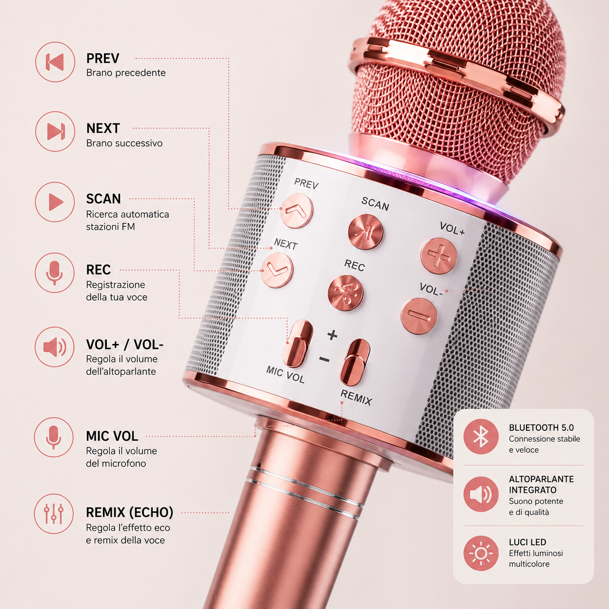 Microfono Karaoke Bluetooth Portatile Wireless con Cassa Integrata e Luci LED