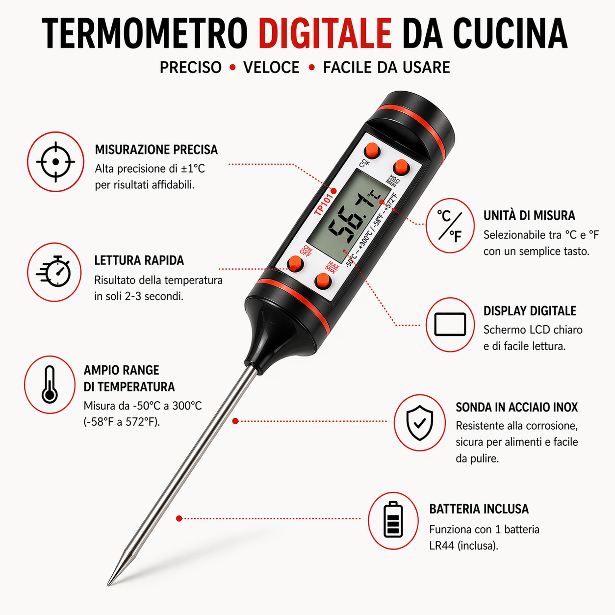 Termometro Digitale da Cucina
