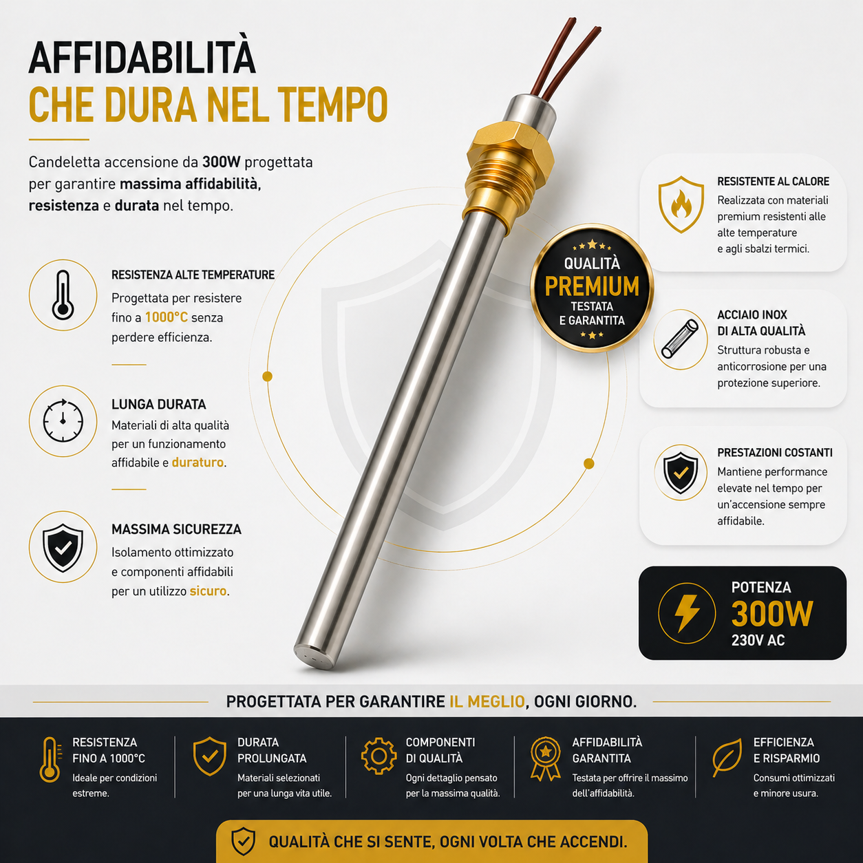 Candeletta Accensione Stufa a Pellet 300W Ø 9,9 mm, Lunghezza 150 mm e Sottobattuta 140 mm