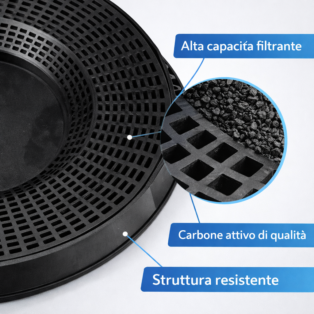 Filtro a Carbone Attivo Mod. 48 per Cappa da Cucina