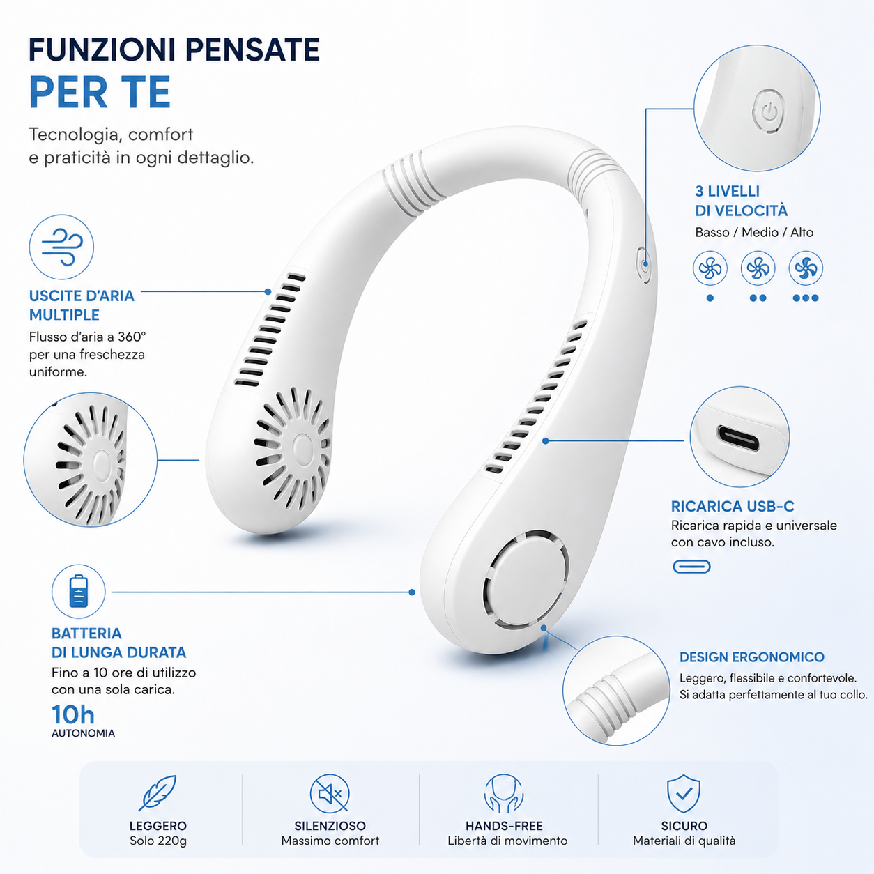 Ventilatore da Collo 3 Velocità e Cavo USB
