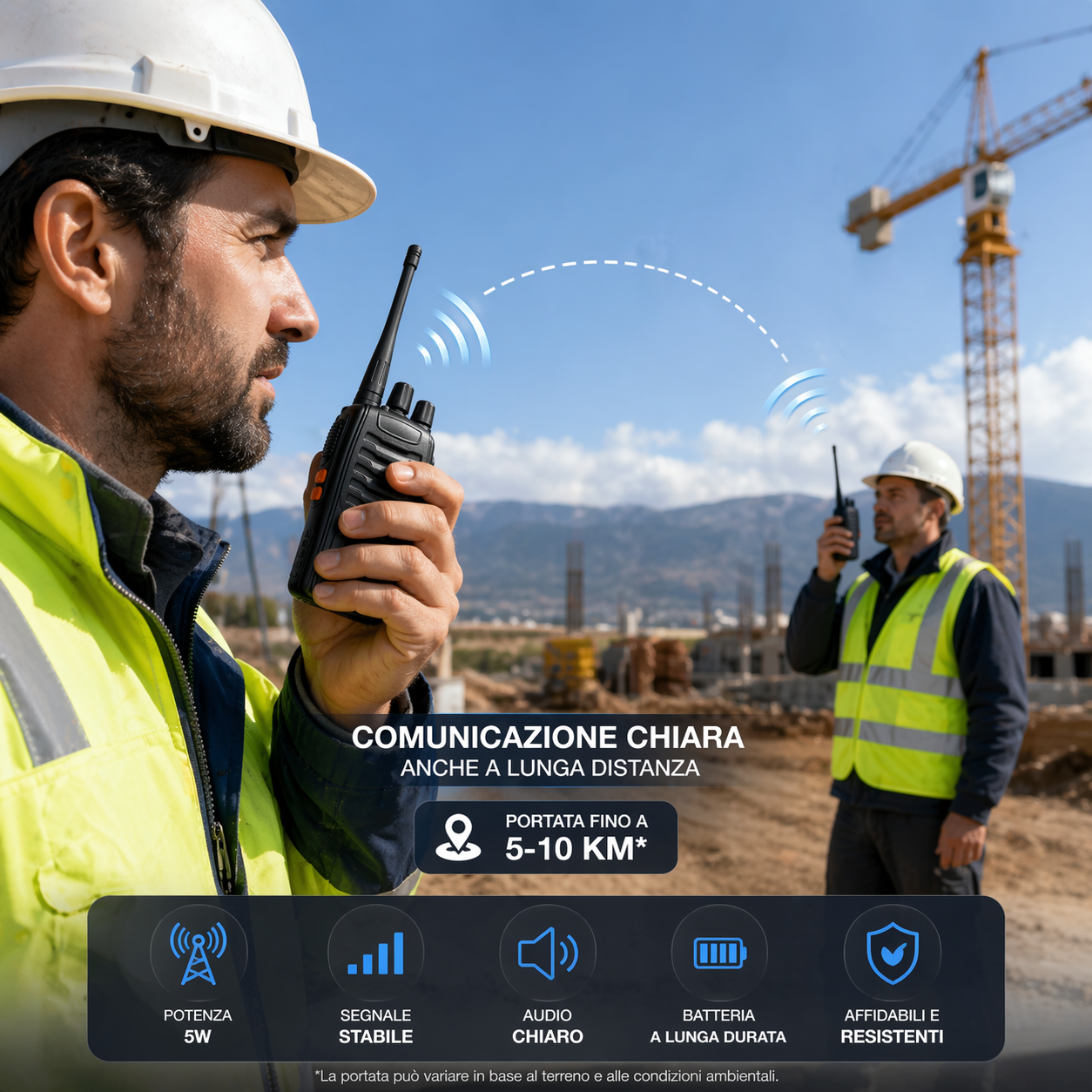 Coppia Walkie Talkie 5W Professionali con Auricolari e Base di Ricarica