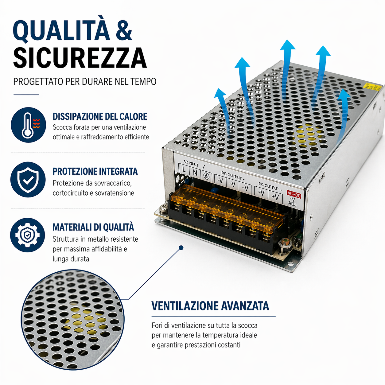 Trasformatore Alimentatore 12V 10A