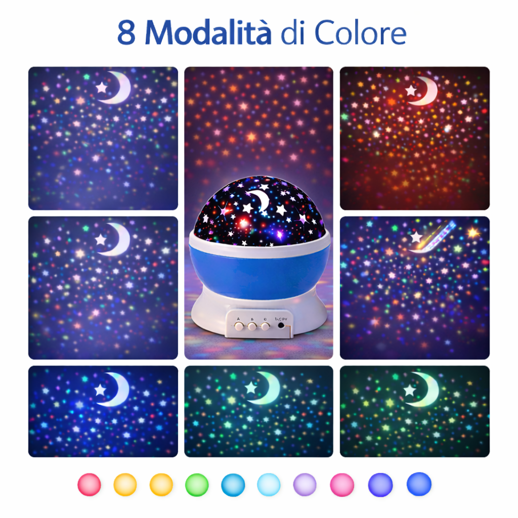 Proiettore Stelle Bambini Rotante 360° con 8 Colori USB o Batterie