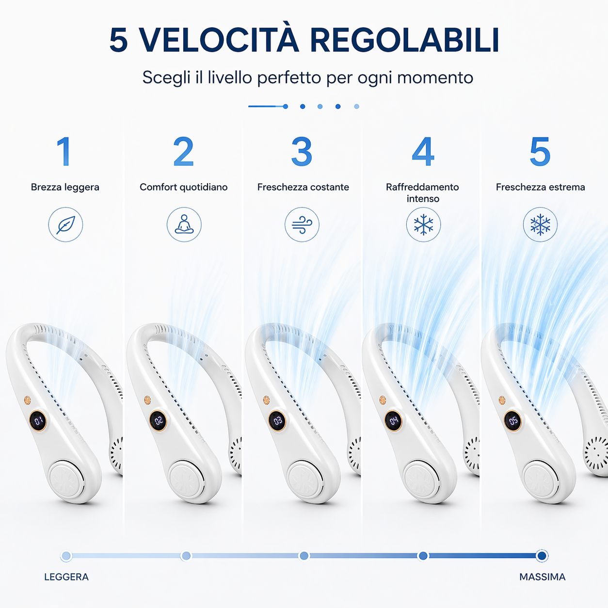 Ventilatore da Collo Portatile 5 Velocità Ricaricabile e Silenzioso con Display