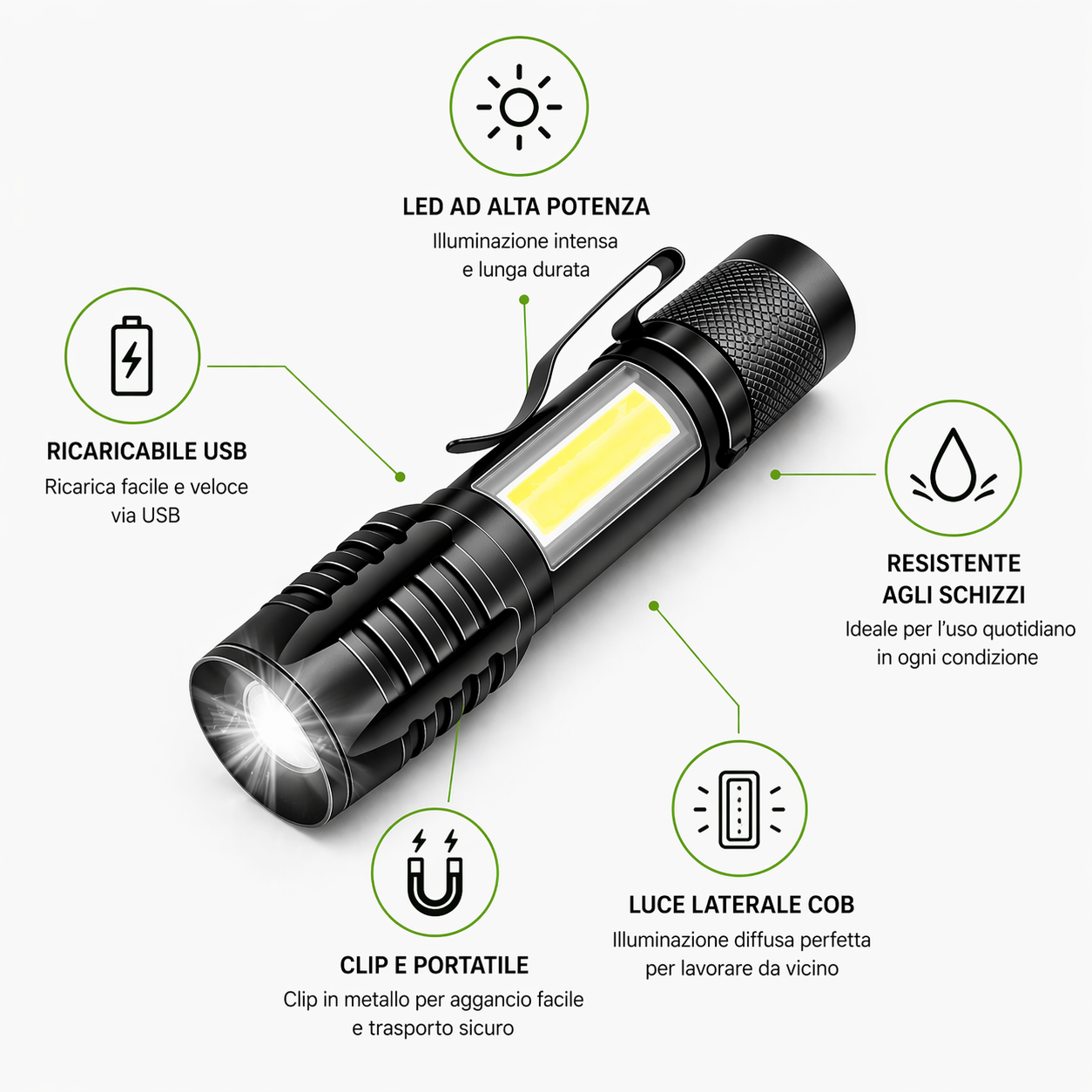 Torcia LED Ricaricabile