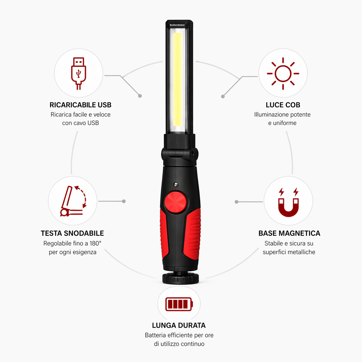 Torcia LED da Lavoro USB