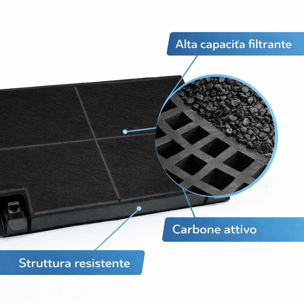 Filtro Cappa a Carbone Attivo Rettangolare