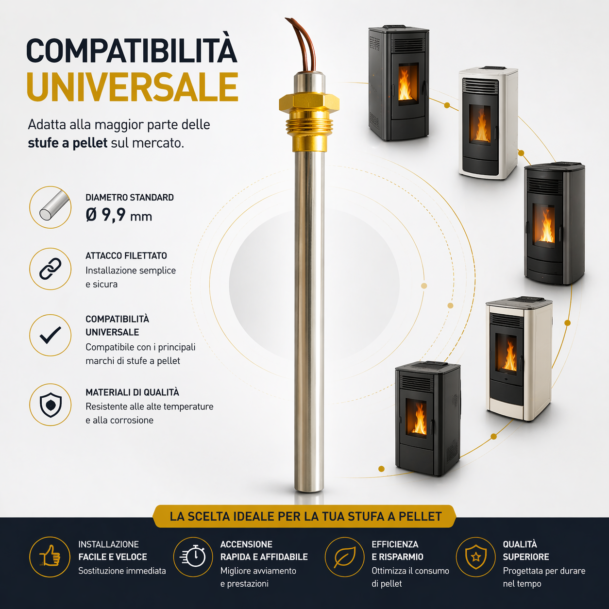 Candeletta Accensione Stufa a Pellet 280W Ø 9,9 mm, Lunghezza 150 mm e Sottobattuta 140 mm