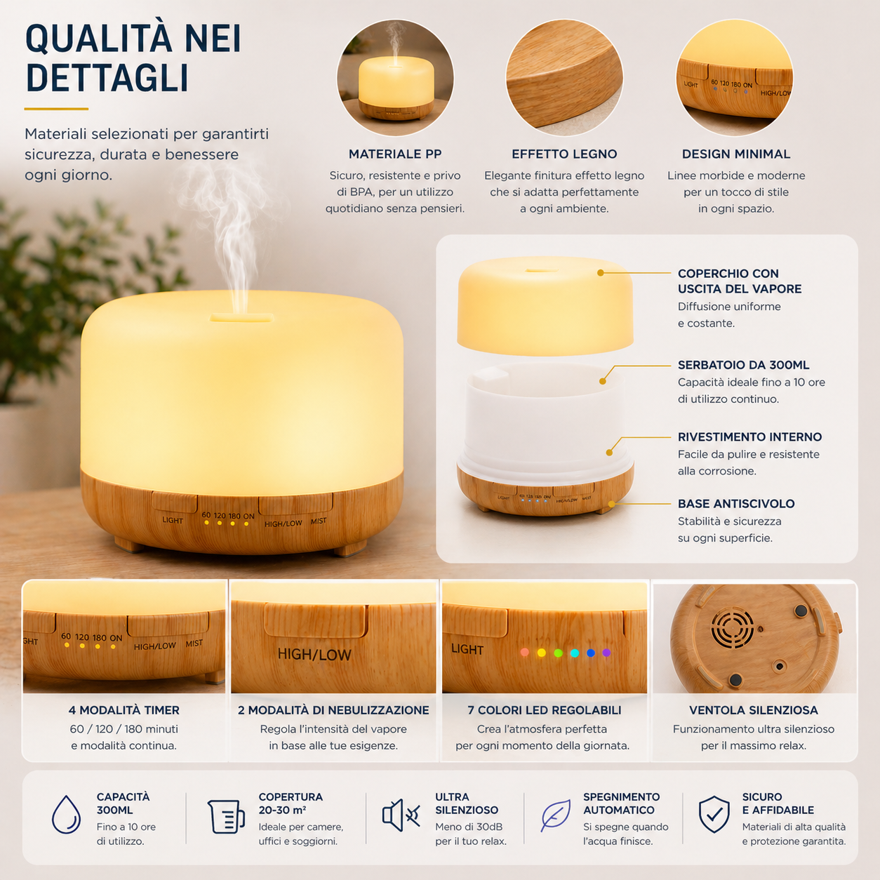 Diffusore Oli Essenziali 300ml Effetto Legno con LED e Telecomando