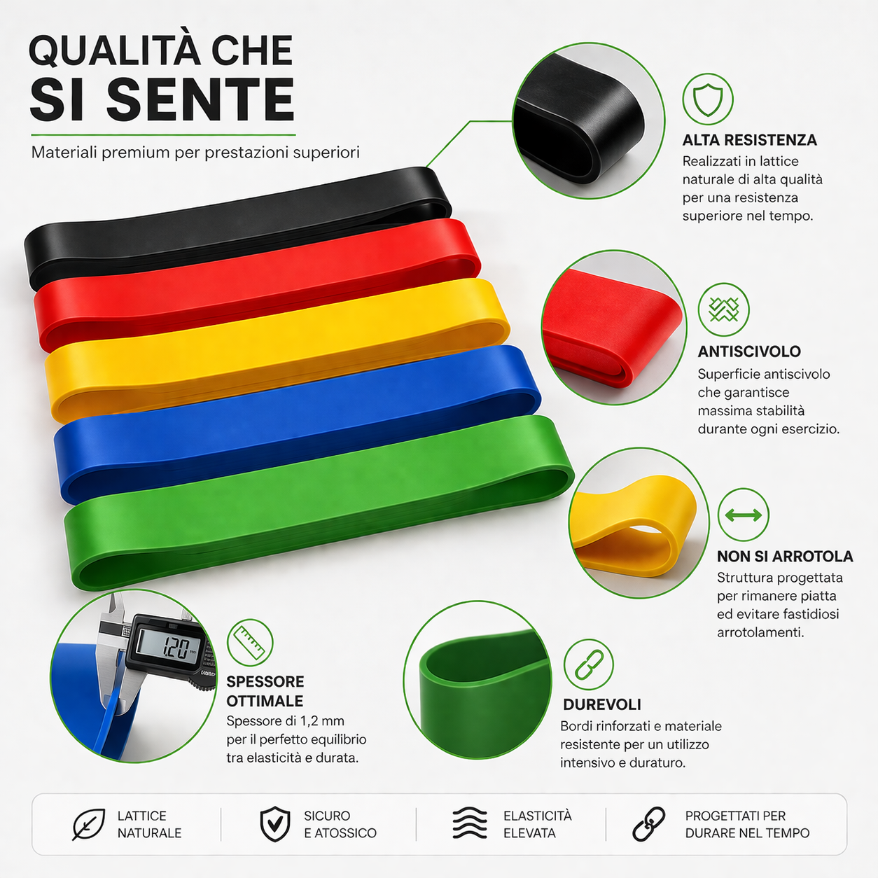 Set da 5 Elastici Fitness con 5 Livelli di Resistenza
