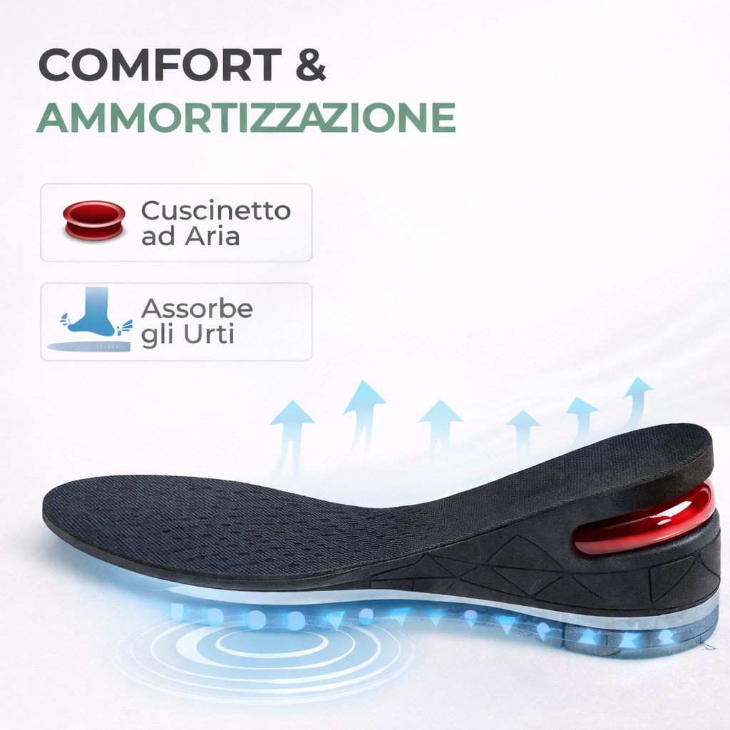 Cuscinetti Solette per i Piedi