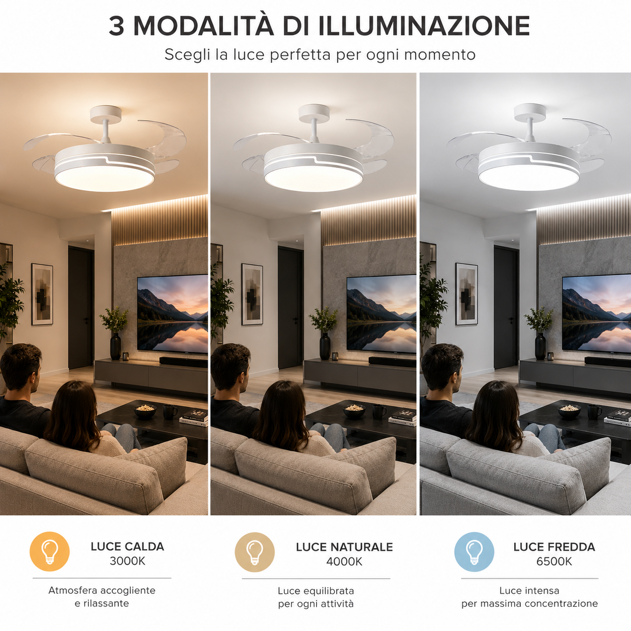 Ventilatore da Soffitto LED Silenzioso con Telecomando e Luce Dimmerabile 3 Colori